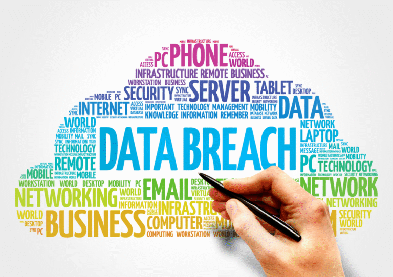 Word cloud in bright colours with the words data breach in the centre